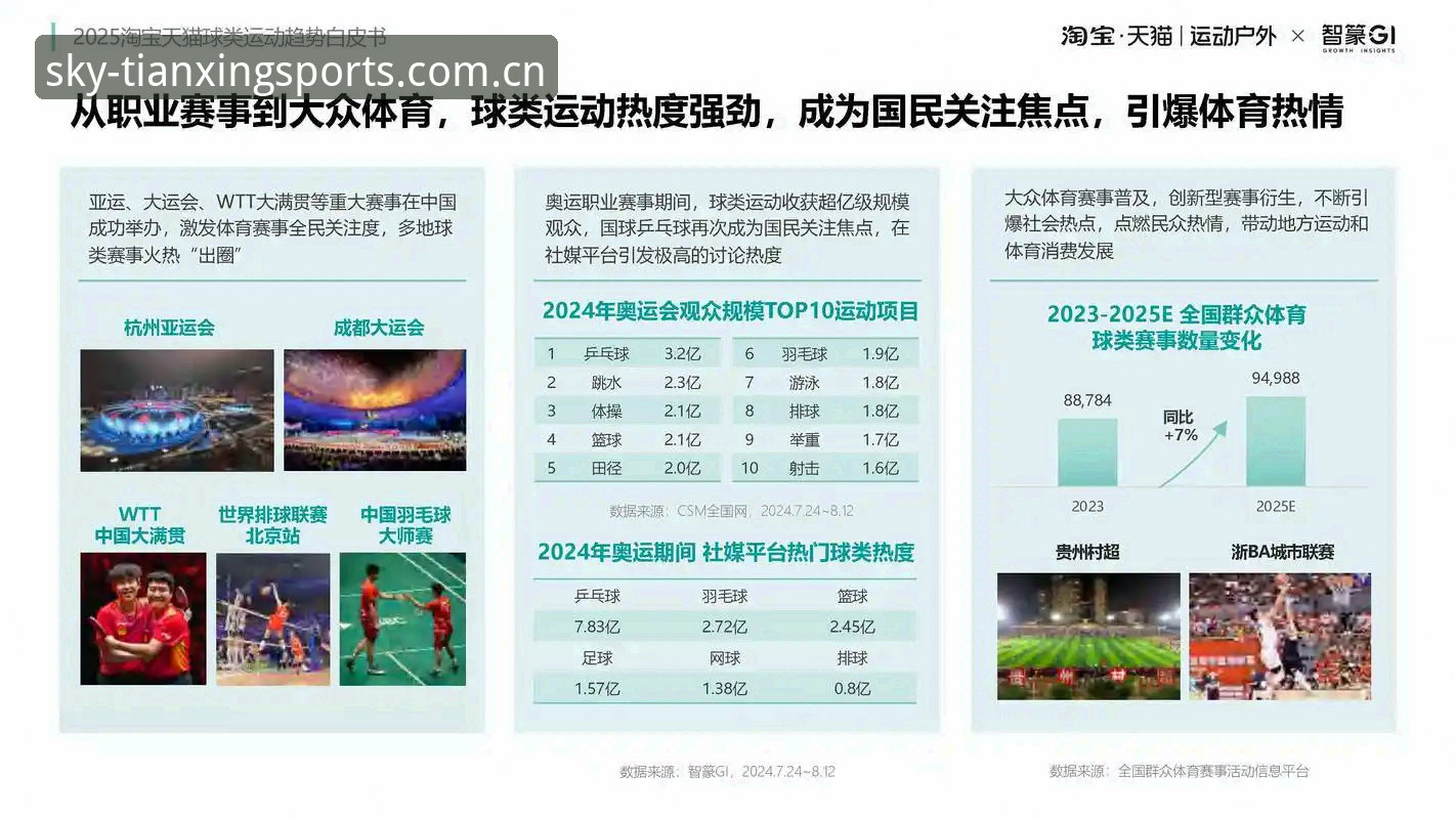 天行体育赛事资讯全面升级:从观赛体验到行业趋势的深度解析